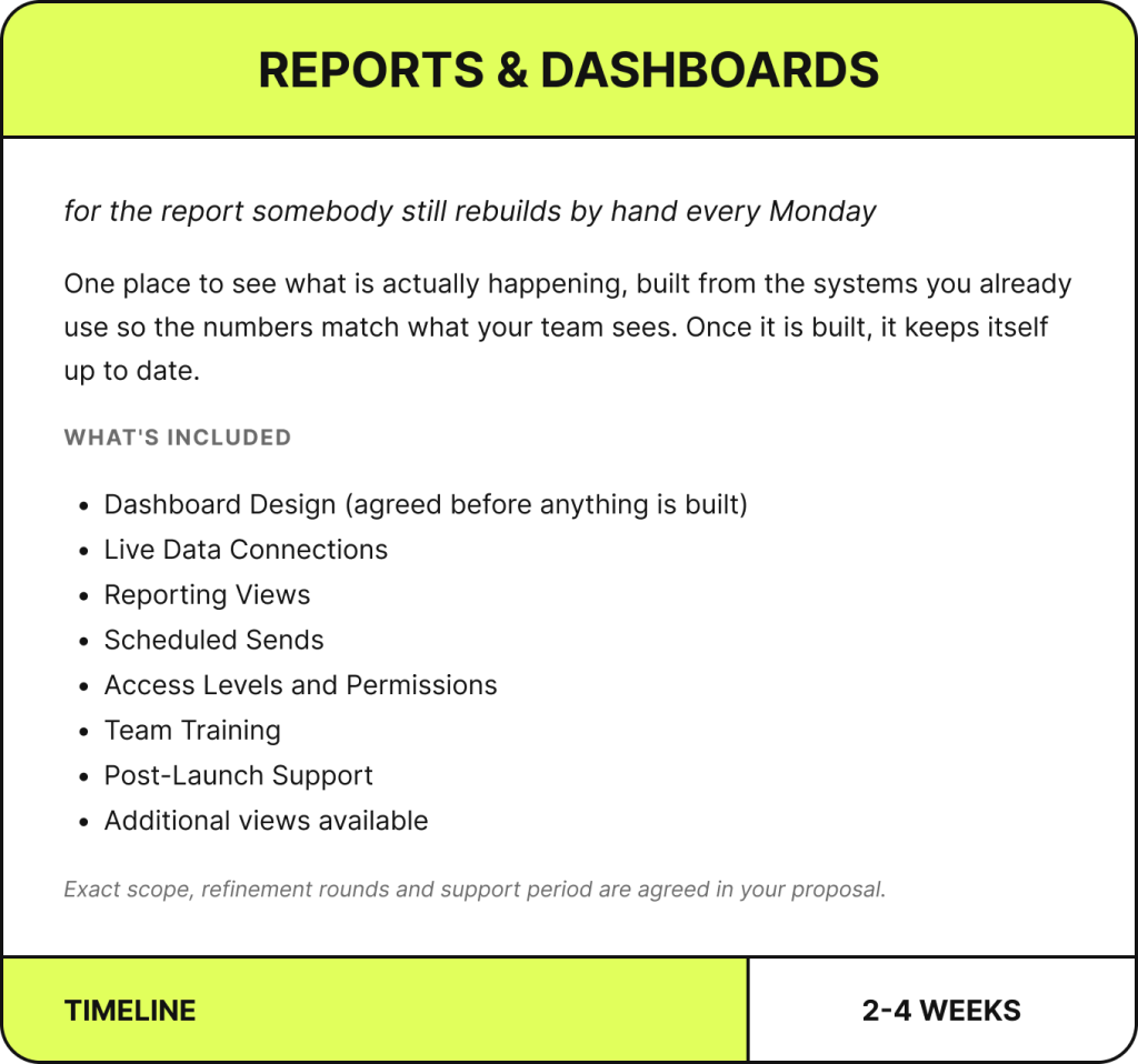 Reports and Dashboards